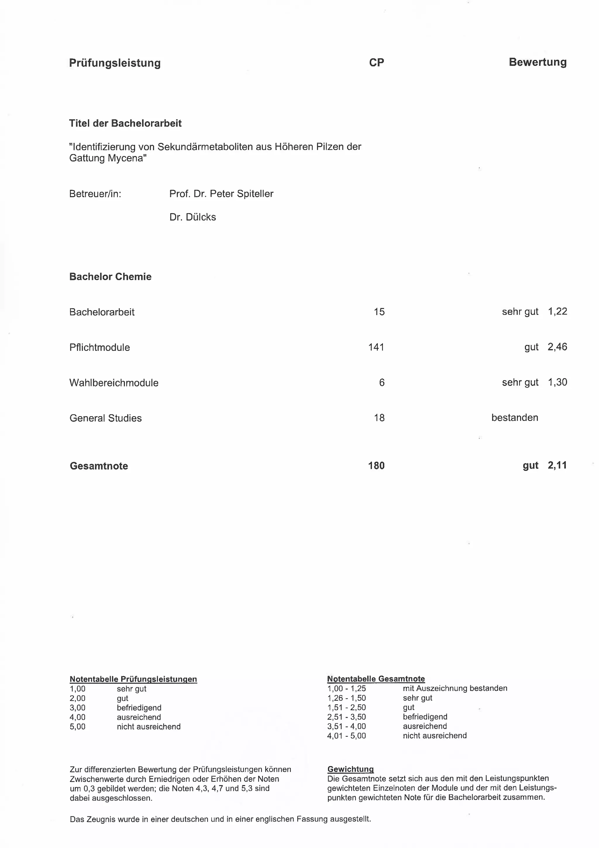 Ba Degree Certificate Pdf