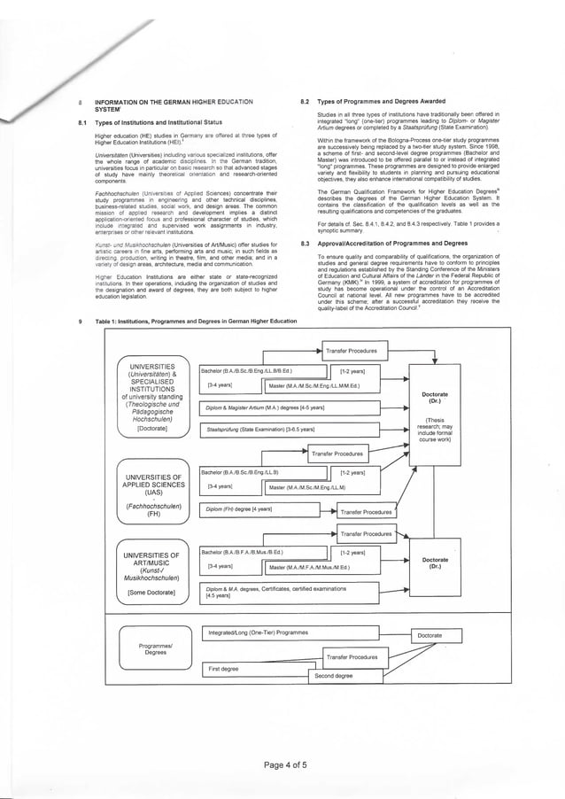 Ba Degree Certificate Pdf
