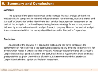 ACCT	
  5325	
  –	
  ANNUAL	
  REPORT	
  ANALYSIS	
  PROJECT	
  	
  
6. Summary and Conclusion:
Summary:	
  
	
  
	
  The	
  purpose	
  of	
  the	
  presenta1on	
  was	
  to	
  do	
  strategic	
  ﬁnancial	
  analysis	
  of	
  the	
  three	
  
most	
  successful	
  companies	
  in	
  the	
  food	
  industry	
  namely;	
  Panera	
  Bread,	
  Dunkin’s	
  Brands	
  and	
  
Starbuck’s	
  Corpora1on	
  and	
  to	
  iden1fy	
  the	
  best	
  one	
  for	
  the	
  purpose	
  of	
  investment	
  on	
  the	
  
basis	
  of	
  this	
  analysis.	
  It	
  con1nued	
  by	
  explaining	
  business	
  strategy	
  for	
  each	
  company	
  and	
  
followed	
  by	
  a	
  comprehensive	
  ra1o	
  analysis	
  for	
  each	
  company.	
  Then	
  on	
  the	
  basis	
  of	
  analysis	
  
it	
  was	
  recommended	
  that	
  the	
  money	
  should	
  be	
  invested	
  in	
  Starbuck’s	
  Corpora1on.	
  
	
  
	
  
Conclusion:	
  
	
  
	
  As	
  a	
  result	
  of	
  the	
  analysis,	
  it	
  is	
  concluded	
  that	
  among	
  the	
  three	
  companies	
  the	
  
performance	
  of	
  Panera	
  Bread	
  is	
  the	
  best	
  but	
  it	
  is	
  not	
  paying	
  any	
  dividend	
  to	
  its	
  investors	
  for	
  
2	
  years	
  which	
  makes	
  it	
  unfavorable	
  for	
  investors.	
  Although	
  the	
  performance	
  of	
  Starbuck’s	
  
Corpora1on	
  is	
  not	
  as	
  good	
  as	
  it	
  was	
  in	
  the	
  past,	
  but	
  it	
  holds	
  a	
  huge	
  market	
  share	
  and	
  has	
  a	
  
great	
  poten1al	
  to	
  grow.	
  On	
  the	
  basis	
  of	
  analysis,	
  it	
  is	
  recommended	
  that	
  Starbuck’s	
  
Corpora1on	
  is	
  the	
  best	
  op1on	
  available	
  for	
  investment.	
  
15	
  
 