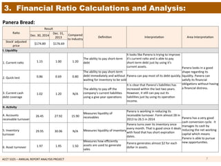 ACCT	
  5325	
  –	
  ANNUAL	
  REPORT	
  ANALYSIS	
  PROJECT	
  	
  
3. Financial Ratio Calculations and Analysis:
Ra1o	
  
Result	
  
Compared	
  
to	
  Industry	
  
Deﬁni1on	
   Interpreta1on	
   Area	
  Interpreta1on	
  Dec.	
  30,	
  2014	
  
Dec.	
  31,	
  
2013	
  
Stock'	
  adjusted	
  
price	
  
	
  $174.89	
  	
   	
  $176.69	
  	
  
I.	
  Liquidity	
  
	
  	
  
1.	
  Current	
  ra1o	
   1.15	
   1.00	
   1.20	
  
The	
  ability	
  to	
  pay	
  short-­‐term	
  
debt	
  
It	
  looks	
  like	
  Panera	
  is	
  trying	
  to	
  improve	
  
it's	
  current	
  ra1o	
  and	
  is	
  able	
  to	
  pay	
  
short-­‐term	
  debt	
  just	
  by	
  using	
  it's	
  
current	
  assets.	
   Panera	
  looks	
  in	
  a	
  good	
  
shape	
  regarding	
  its	
  
liquidity.	
  Panera	
  can	
  
sa1sfy	
  its	
  ﬁnancial	
  
obliga1ons	
  without	
  having	
  
a	
  ﬁnancial	
  distress.	
  
	
  	
  
2.	
  Quick	
  test	
   0.86	
   0.69	
   0.80	
  
The	
  ability	
  to	
  pay	
  short-­‐term	
  
debt	
  immediately	
  and	
  without	
  
wai1ng	
  for	
  inventory	
  to	
  be	
  sold	
  
Panera	
  can	
  pay	
  most	
  of	
  its	
  debt	
  quickly.	
  
	
  	
  
3.	
  Current	
  cash	
  
debt	
  coverage	
  
1.02	
   1.20	
   N/A	
  
The	
  ability	
  to	
  pay	
  oﬀ	
  the	
  
company’s	
  current	
  liabili1es	
  
using	
  a	
  give	
  year	
  opera1ons	
  
It	
  is	
  clear	
  that	
  Panera's	
  liabili1es	
  has	
  
increased	
  within	
  the	
  last	
  two	
  years.	
  
However,	
  it	
  s1ll	
  can	
  pay	
  out	
  its	
  
liabili1es	
  just	
  by	
  using	
  its	
  opera1on	
  
income.	
  
II.	
  Ac7vity	
  
	
  	
  
4.	
  Accounts	
  
receivable	
  turnover	
  
26.45	
   27.92	
   15.90	
  
Measures	
  liquidity	
  of	
  
receivables	
  
Panera	
  is	
  working	
  in	
  reducing	
  its	
  
receivable	
  turnover.	
  Form	
  almost	
  28	
  in	
  
2013	
  to	
  26.5	
  in	
  2014	
   Panera	
  has	
  a	
  very	
  good	
  
cash	
  conversion	
  cycle.	
  	
  It	
  
manages	
  its	
  cash	
  by	
  
reducing	
  the	
  net	
  working	
  
capital	
  which	
  means	
  
Panera	
  is	
  able	
  to	
  pursue	
  
new	
  opportuni1es.	
  
	
  	
  
5.	
  Inventory	
  
turnover	
  
29.95	
   30.06	
   N/A	
   Measures	
  liquidity	
  of	
  inventory	
  
Panera	
  turns	
  over	
  its	
  inventory	
  once	
  
every	
  month.	
  That	
  is	
  good	
  since	
  it	
  deals	
  
with	
  food	
  that	
  has	
  short	
  expira1on	
  
dates.	
  
	
  	
  
6.	
  Asset	
  turnover	
   1.97	
   1.95	
   1.50	
  
Measures	
  how	
  eﬃciently	
  
assets	
  are	
  used	
  to	
  generate	
  
sales	
  
Panera	
  generates	
  almost	
  $2	
  for	
  each	
  
dollar	
  in	
  assets.	
  
Panera	
  Bread:	
  	
  
7	
  
 