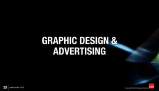 25 Copyright (C) Graffiti Designs & Solutionsgraffiti profile 2015
GRAPHIC DESIGN &
ADVERTISING
 