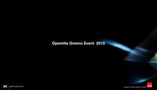 84 Copyright (C) Graffiti Designs & Solutionsgraffiti profile 2015
Operette Greens Event 2015
 