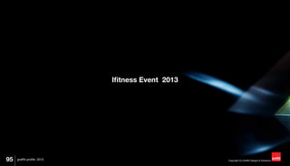 95 Copyright (C) Graffiti Designs & Solutionsgraffiti profile 2015
Ifitness Event 2013
 