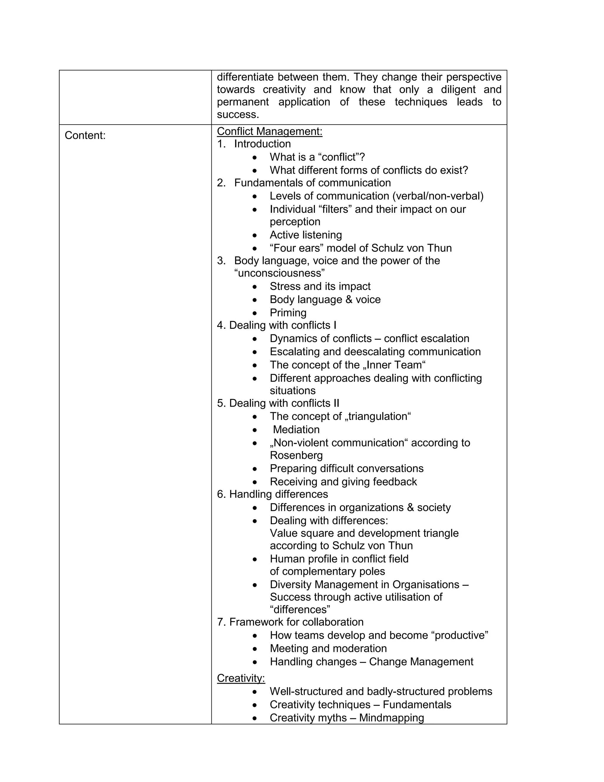 differentiate between them. They change their perspective towards creativity and know that only a diligent and permanent application of these techniques leads to success. 
Content: 
Conflict Management: 
1. Introduction 
• What is a “conflict”? 
• What different forms of conflicts do exist? 
2. Fundamentals of communication 
• Levels of communication (verbal/non-verbal) 
• Individual “filters” and their impact on our perception 
• Active listening 
• “Four ears” model of Schulz von Thun 
3. Body language, voice and the power of the “unconsciousness” 
• Stress and its impact 
• Body language & voice 
• Priming 
4. Dealing with conflicts I 
• Dynamics of conflicts – conflict escalation 
• Escalating and deescalating communication 
• The concept of the „Inner Team“ 
• Different approaches dealing with conflicting situations 
5. Dealing with conflicts II 
• The concept of „triangulation“ 
• Mediation 
• „Non-violent communication“ according to Rosenberg 
• Preparing difficult conversations 
• Receiving and giving feedback 
6. Handling differences 
• Differences in organizations & society 
• Dealing with differences: Value square and development triangle according to Schulz von Thun 
• Human profile in conflict field of complementary poles 
• Diversity Management in Organisations – Success through active utilisation of “differences” 
7. Framework for collaboration 
• How teams develop and become “productive” 
• Meeting and moderation 
• Handling changes – Change Management 
Creativity: 
• Well-structured and badly-structured problems 
• Creativity techniques – Fundamentals 
• Creativity myths – Mindmapping  