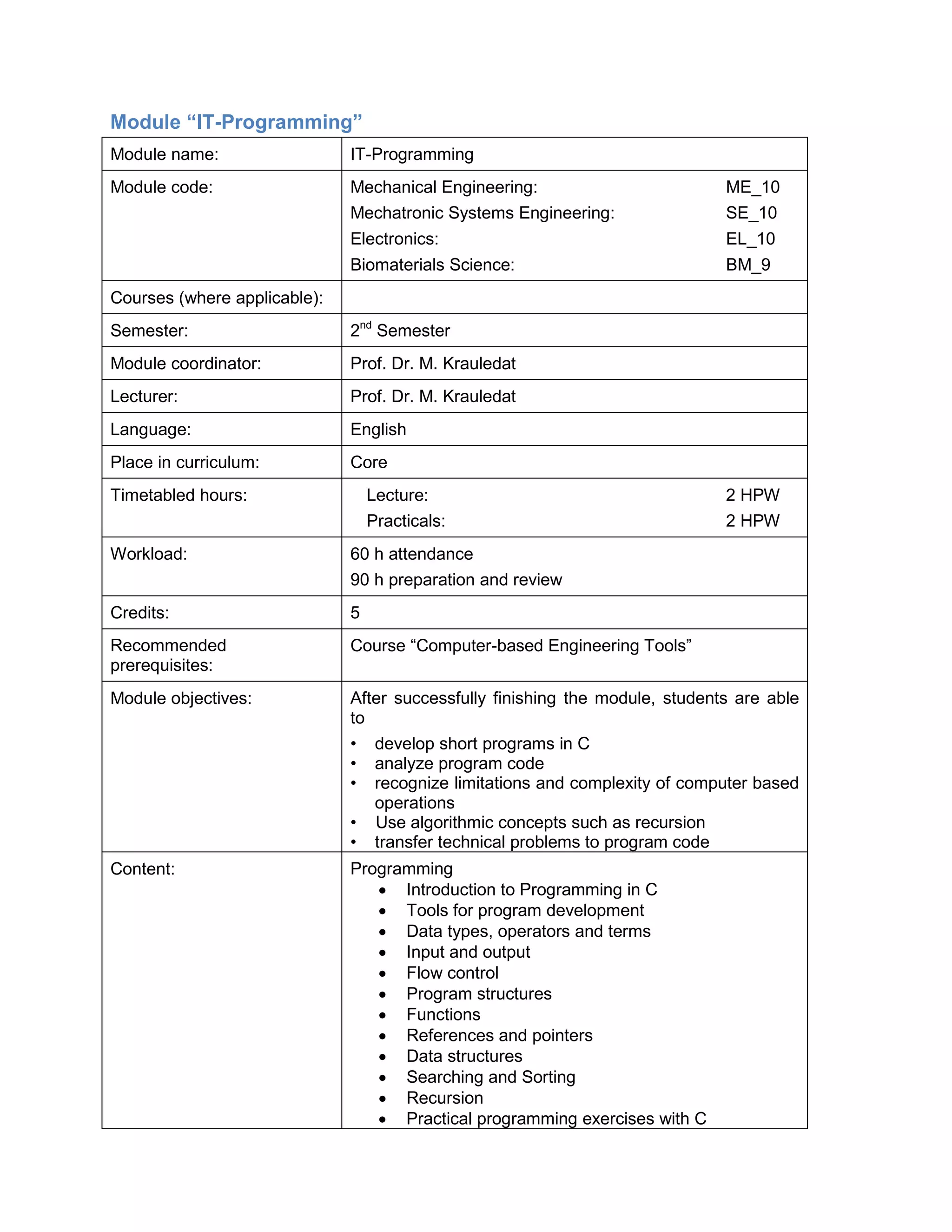 Module “IT-Programming” 
Module name: 
IT-Programming 
Module code: 
Mechanical Engineering: ME_10 
Mechatronic Systems Engineering: SE_10 
Electronics: EL_10 
Biomaterials Science: BM_9 
Courses (where applicable): 
Semester: 
2nd Semester 
Module coordinator: 
Prof. Dr. M. Krauledat 
Lecturer: 
Prof. Dr. M. Krauledat 
Language: 
English 
Place in curriculum: 
Core 
Timetabled hours: 
Lecture: 2 HPW 
Practicals: 2 HPW 
Workload: 
60 h attendance 
90 h preparation and review 
Credits: 
5 
Recommended prerequisites: 
Course “Computer-based Engineering Tools” 
Module objectives: 
After successfully finishing the module, students are able to 
• develop short programs in C 
• analyze program code 
• recognize limitations and complexity of computer based operations 
• Use algorithmic concepts such as recursion 
• transfer technical problems to program code 
Content: 
Programming 
• Introduction to Programming in C 
• Tools for program development 
• Data types, operators and terms 
• Input and output 
• Flow control 
• Program structures 
• Functions 
• References and pointers 
• Data structures 
• Searching and Sorting 
• Recursion 
• Practical programming exercises with C  