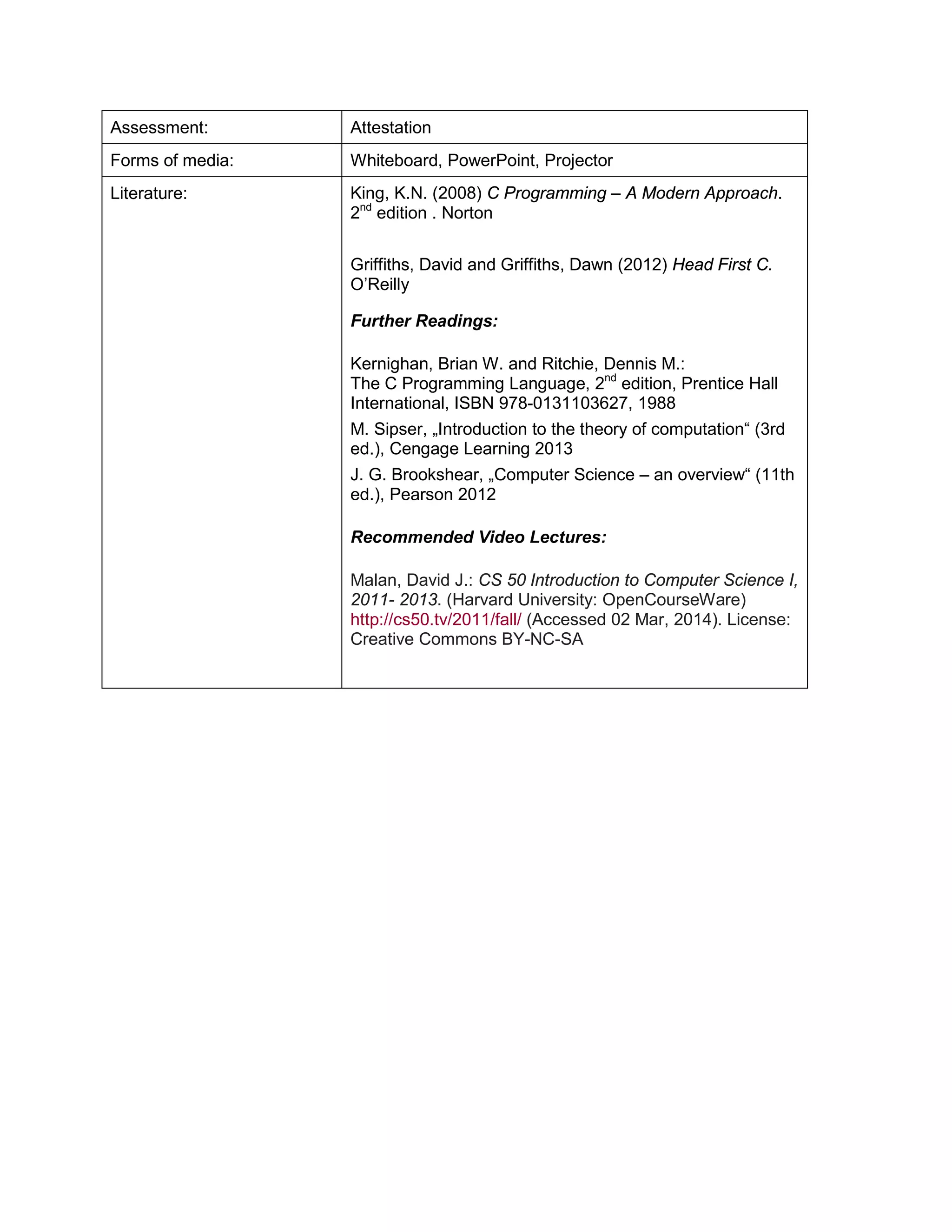 Assessment: 
Attestation 
Forms of media: 
Whiteboard, PowerPoint, Projector 
Literature: 
King, K.N. (2008) C Programming – A Modern Approach. 2nd edition . Norton 
Griffiths, David and Griffiths, Dawn (2012) Head First C. O’Reilly 
Further Readings: 
Kernighan, Brian W. and Ritchie, Dennis M.: 
The C Programming Language, 2nd edition, Prentice Hall International, ISBN 978-0131103627, 1988 
M. Sipser, „Introduction to the theory of computation“ (3rd ed.), Cengage Learning 2013 
J. G. Brookshear, „Computer Science – an overview“ (11th ed.), Pearson 2012 
Recommended Video Lectures: 
Malan, David J.: CS 50 Introduction to Computer Science I, 2011- 2013. (Harvard University: OpenCourseWare) http://cs50.tv/2011/fall/ (Accessed 02 Mar, 2014). License: Creative Commons BY-NC-SA  