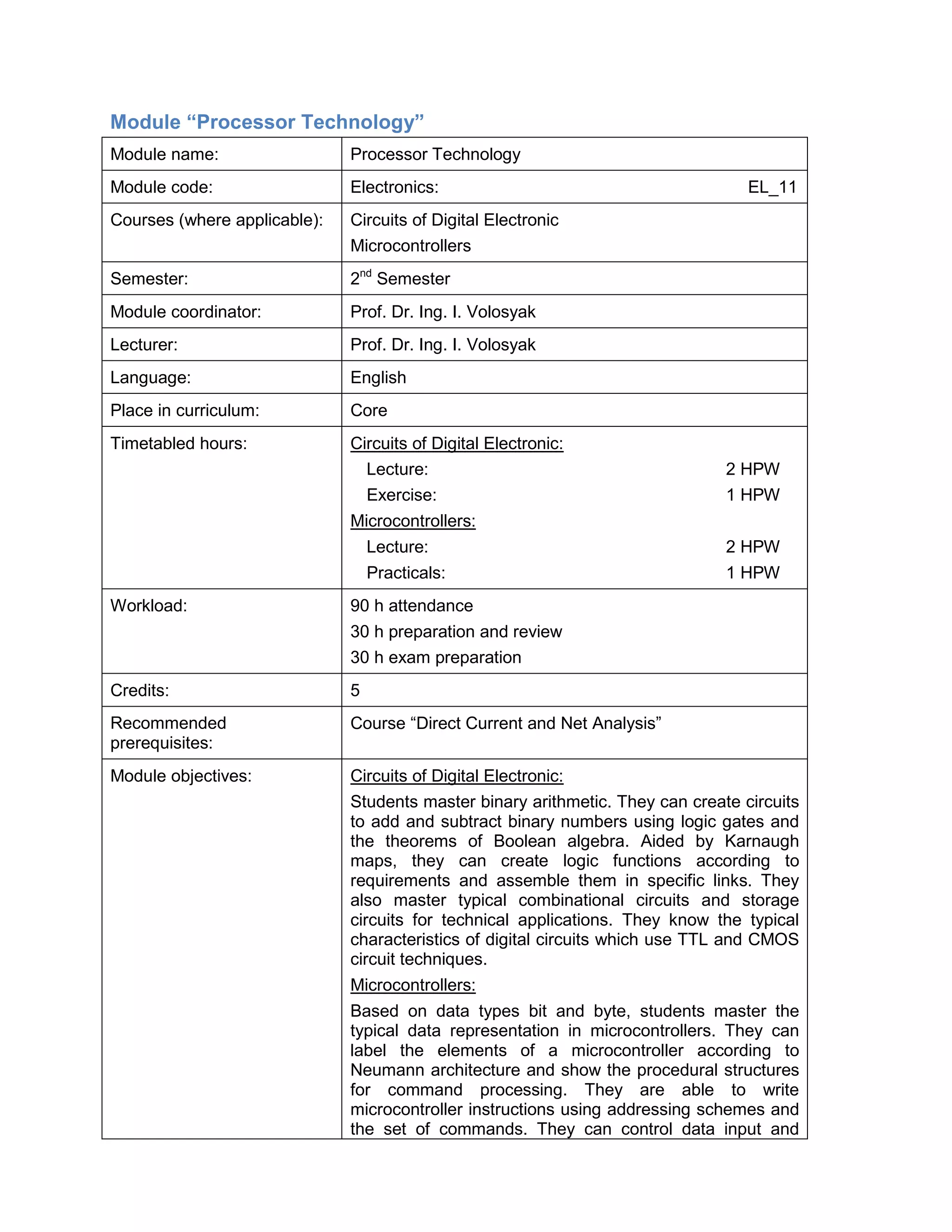 Module “Processor Technology” 
Module name: 
Processor Technology 
Module code: 
Electronics: EL_11 
Courses (where applicable): 
Circuits of Digital Electronic 
Microcontrollers 
Semester: 
2nd Semester 
Module coordinator: 
Prof. Dr. Ing. I. Volosyak 
Lecturer: 
Prof. Dr. Ing. I. Volosyak 
Language: 
English 
Place in curriculum: 
Core 
Timetabled hours: 
Circuits of Digital Electronic: 
Lecture: 2 HPW 
Exercise: 1 HPW 
Microcontrollers: 
Lecture: 2 HPW 
Practicals: 1 HPW 
Workload: 
90 h attendance 
30 h preparation and review 
30 h exam preparation 
Credits: 
5 
Recommended prerequisites: 
Course “Direct Current and Net Analysis” 
Module objectives: 
Circuits of Digital Electronic: 
Students master binary arithmetic. They can create circuits to add and subtract binary numbers using logic gates and the theorems of Boolean algebra. Aided by Karnaugh maps, they can create logic functions according to requirements and assemble them in specific links. They also master typical combinational circuits and storage circuits for technical applications. They know the typical characteristics of digital circuits which use TTL and CMOS circuit techniques. 
Microcontrollers: 
Based on data types bit and byte, students master the typical data representation in microcontrollers. They can label the elements of a microcontroller according to Neumann architecture and show the procedural structures for command processing. They are able to write microcontroller instructions using addressing schemes and the set of commands. They can control data input and  