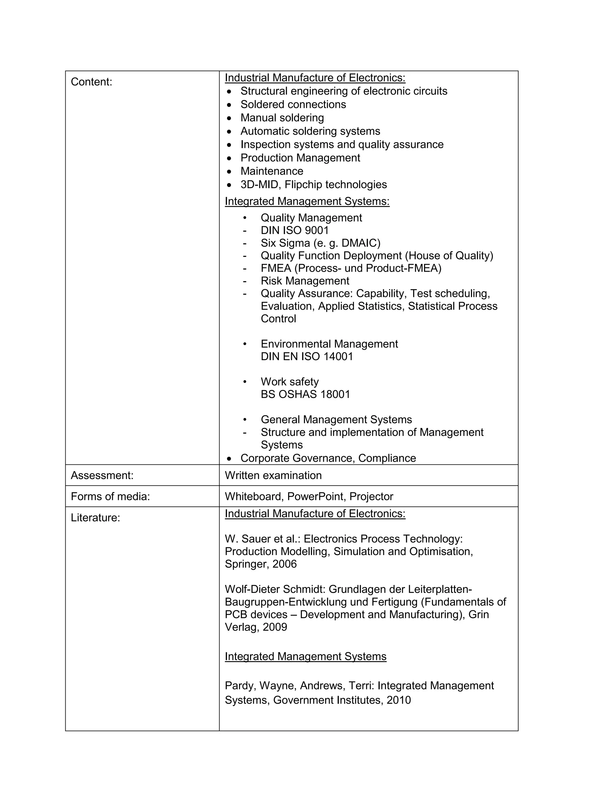 Content: 
Industrial Manufacture of Electronics: 
• Structural engineering of electronic circuits 
• Soldered connections 
• Manual soldering 
• Automatic soldering systems 
• Inspection systems and quality assurance 
• Production Management 
• Maintenance 
• 3D-MID, Flipchip technologies 
Integrated Management Systems: 
• Quality Management 
- DIN ISO 9001 
- Six Sigma (e. g. DMAIC) 
- Quality Function Deployment (House of Quality) 
- FMEA (Process- und Product-FMEA) 
- Risk Management 
- Quality Assurance: Capability, Test scheduling, Evaluation, Applied Statistics, Statistical Process Control 
• Environmental Management DIN EN ISO 14001 
• Work safety BS OSHAS 18001 
• General Management Systems 
- Structure and implementation of Management Systems 
• Corporate Governance, Compliance 
Assessment: 
Written examination 
Forms of media: 
Whiteboard, PowerPoint, Projector 
Literature: 
Industrial Manufacture of Electronics: 
W. Sauer et al.: Electronics Process Technology: Production Modelling, Simulation and Optimisation, Springer, 2006 
Wolf-Dieter Schmidt: Grundlagen der Leiterplatten- Baugruppen-Entwicklung und Fertigung (Fundamentals of PCB devices – Development and Manufacturing), Grin Verlag, 2009 
Integrated Management Systems 
Pardy, Wayne, Andrews, Terri: Integrated Management Systems, Government Institutes, 2010  