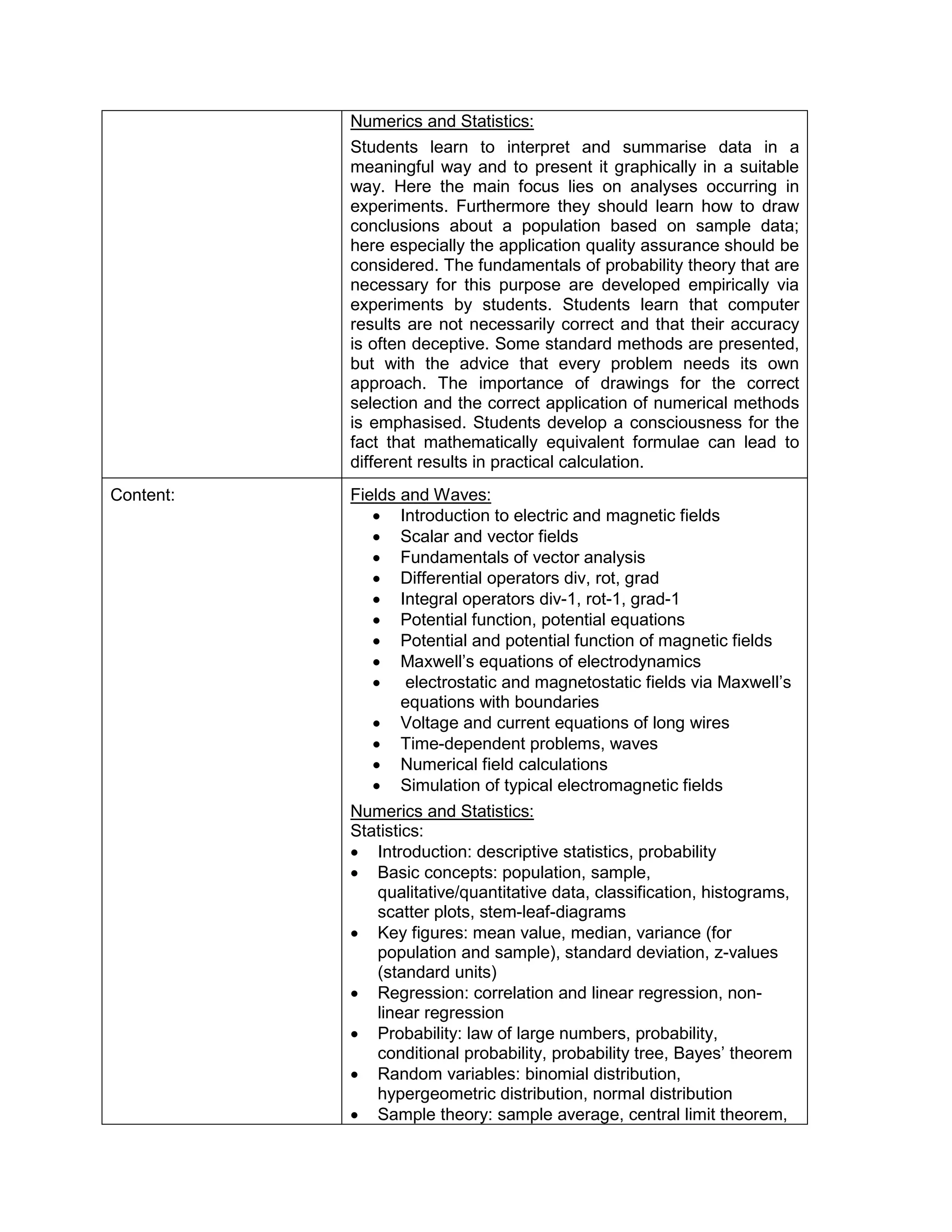 Numerics and Statistics: 
Students learn to interpret and summarise data in a meaningful way and to present it graphically in a suitable way. Here the main focus lies on analyses occurring in experiments. Furthermore they should learn how to draw conclusions about a population based on sample data; here especially the application quality assurance should be considered. The fundamentals of probability theory that are necessary for this purpose are developed empirically via experiments by students. Students learn that computer results are not necessarily correct and that their accuracy is often deceptive. Some standard methods are presented, but with the advice that every problem needs its own approach. The importance of drawings for the correct selection and the correct application of numerical methods is emphasised. Students develop a consciousness for the fact that mathematically equivalent formulae can lead to different results in practical calculation. 
Content: 
Fields and Waves: 
• Introduction to electric and magnetic fields 
• Scalar and vector fields 
• Fundamentals of vector analysis 
• Differential operators div, rot, grad 
• Integral operators div-1, rot-1, grad-1 
• Potential function, potential equations 
• Potential and potential function of magnetic fields 
• Maxwell’s equations of electrodynamics 
• electrostatic and magnetostatic fields via Maxwell’s equations with boundaries 
• Voltage and current equations of long wires 
• Time-dependent problems, waves 
• Numerical field calculations 
• Simulation of typical electromagnetic fields 
Numerics and Statistics: 
Statistics: 
• Introduction: descriptive statistics, probability 
• Basic concepts: population, sample, qualitative/quantitative data, classification, histograms, scatter plots, stem-leaf-diagrams 
• Key figures: mean value, median, variance (for population and sample), standard deviation, z-values (standard units) 
• Regression: correlation and linear regression, non- linear regression 
• Probability: law of large numbers, probability, conditional probability, probability tree, Bayes’ theorem 
• Random variables: binomial distribution, hypergeometric distribution, normal distribution 
• Sample theory: sample average, central limit theorem,  