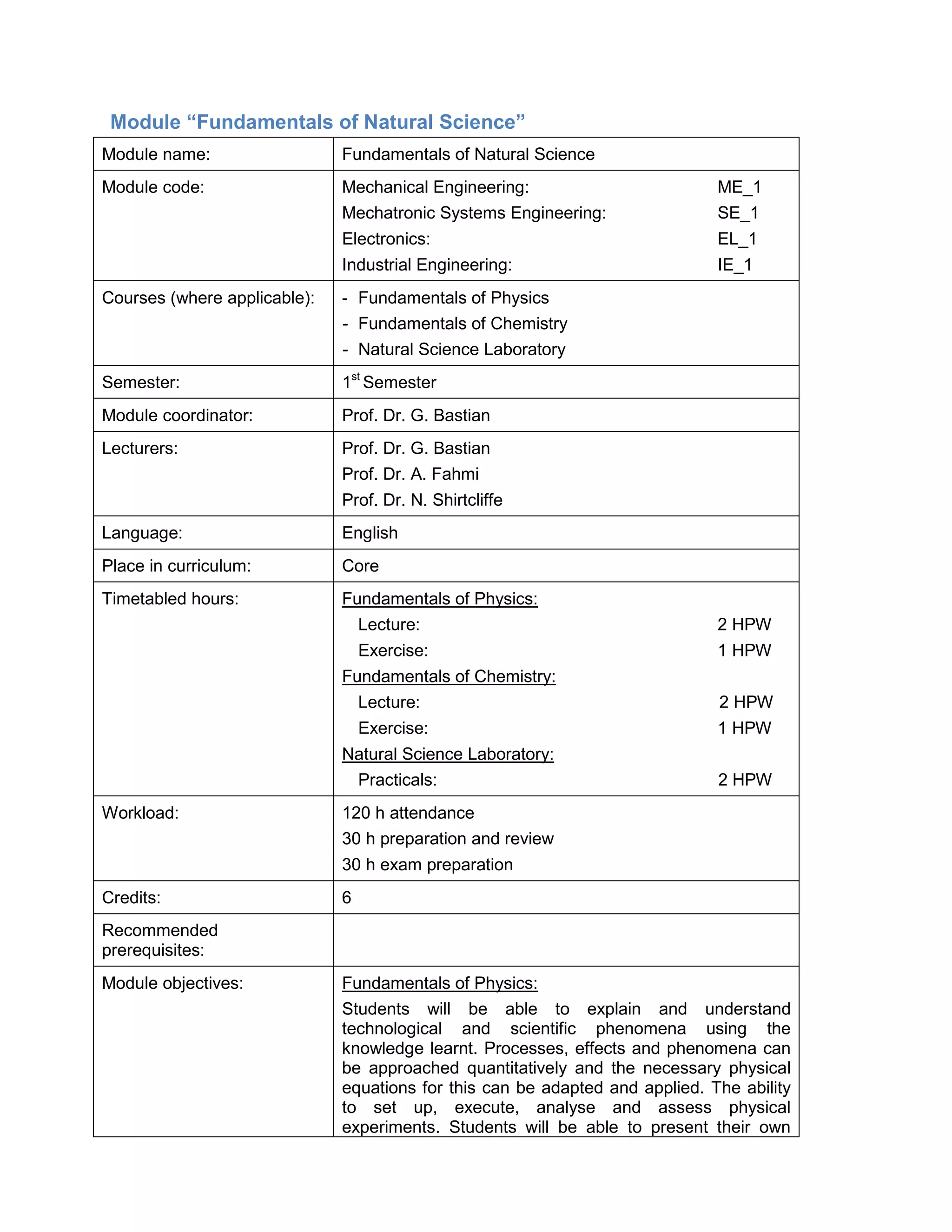 Module “Fundamentals of Natural Science” 
Module name: 
Fundamentals of Natural Science 
Module code: 
Mechanical Engineering: ME_1 
Mechatronic Systems Engineering: SE_1 
Electronics: EL_1 
Industrial Engineering: IE_1 
Courses (where applicable): 
- Fundamentals of Physics 
- Fundamentals of Chemistry 
- Natural Science Laboratory 
Semester: 
1st Semester 
Module coordinator: 
Prof. Dr. G. Bastian 
Lecturers: 
Prof. Dr. G. Bastian 
Prof. Dr. A. Fahmi 
Prof. Dr. N. Shirtcliffe 
Language: 
English 
Place in curriculum: 
Core 
Timetabled hours: 
Fundamentals of Physics: 
Lecture: 2 HPW 
Exercise: 1 HPW 
Fundamentals of Chemistry: 
Lecture: 2 HPW 
Exercise: 1 HPW 
Natural Science Laboratory: 
Practicals: 2 HPW 
Workload: 
120 h attendance 
30 h preparation and review 
30 h exam preparation 
Credits: 
6 
Recommended prerequisites: 
Module objectives: 
Fundamentals of Physics: 
Students will be able to explain and understand technological and scientific phenomena using the knowledge learnt. Processes, effects and phenomena can be approached quantitatively and the necessary physical equations for this can be adapted and applied. The ability to set up, execute, analyse and assess physical experiments. Students will be able to present their own  