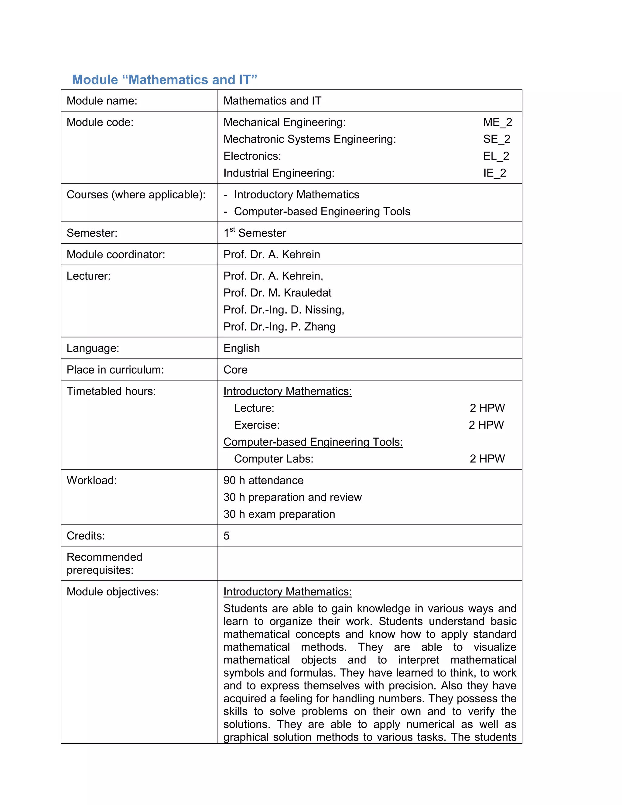 Module “Mathematics and IT” 
Module name: 
Mathematics and IT 
Module code: 
Mechanical Engineering: ME_2 
Mechatronic Systems Engineering: SE_2 
Electronics: EL_2 
Industrial Engineering: IE_2 
Courses (where applicable): 
- Introductory Mathematics 
- Computer-based Engineering Tools 
Semester: 
1st Semester 
Module coordinator: 
Prof. Dr. A. Kehrein 
Lecturer: 
Prof. Dr. A. Kehrein, 
Prof. Dr. M. Krauledat 
Prof. Dr.-Ing. D. Nissing, 
Prof. Dr.-Ing. P. Zhang 
Language: 
English 
Place in curriculum: 
Core 
Timetabled hours: 
Introductory Mathematics: 
Lecture: 2 HPW 
Exercise: 2 HPW 
Computer-based Engineering Tools: 
Computer Labs: 2 HPW 
Workload: 
90 h attendance 
30 h preparation and review 
30 h exam preparation 
Credits: 
5 
Recommended prerequisites: 
Module objectives: 
Introductory Mathematics: 
Students are able to gain knowledge in various ways and learn to organize their work. Students understand basic mathematical concepts and know how to apply standard mathematical methods. They are able to visualize mathematical objects and to interpret mathematical symbols and formulas. They have learned to think, to work and to express themselves with precision. Also they have acquired a feeling for handling numbers. They possess the skills to solve problems on their own and to verify the solutions. They are able to apply numerical as well as graphical solution methods to various tasks. The students  