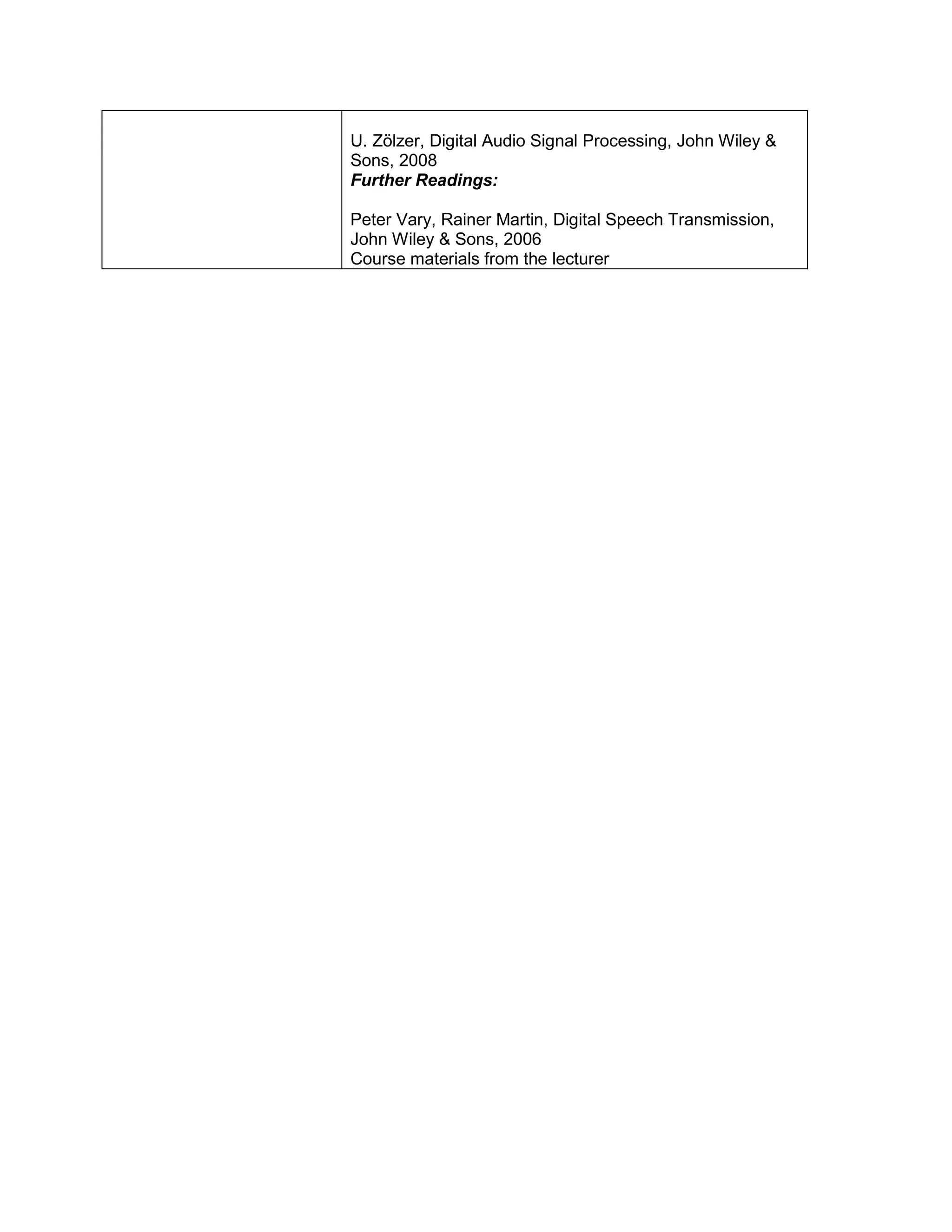 U. Zölzer, Digital Audio Signal Processing, John Wiley & Sons, 2008 
Further Readings: 
Peter Vary, Rainer Martin, Digital Speech Transmission, John Wiley & Sons, 2006 
Course materials from the lecturer  