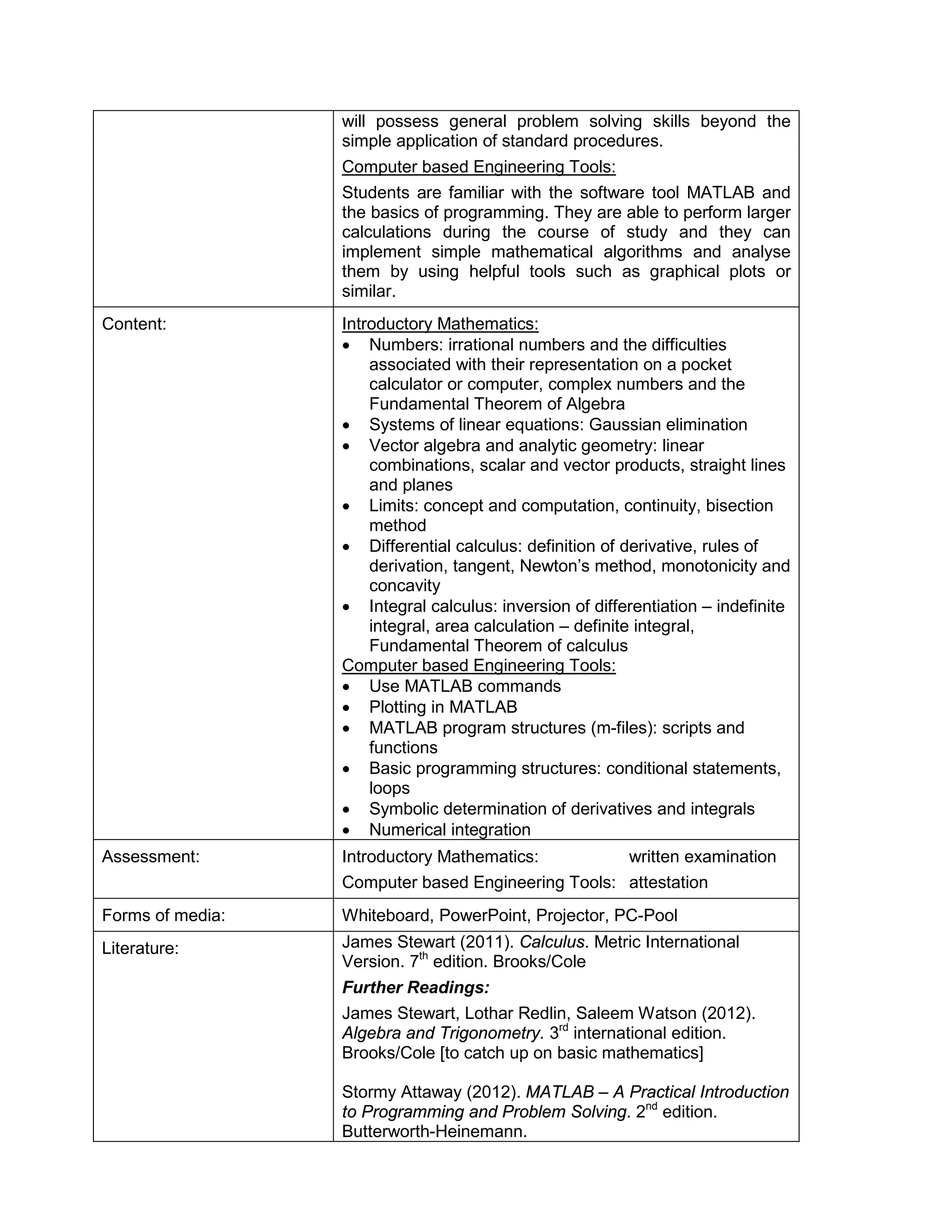 will possess general problem solving skills beyond the simple application of standard procedures. 
Computer based Engineering Tools: 
Students are familiar with the software tool MATLAB and the basics of programming. They are able to perform larger calculations during the course of study and they can implement simple mathematical algorithms and analyse them by using helpful tools such as graphical plots or similar. 
Content: 
Introductory Mathematics: 
• Numbers: irrational numbers and the difficulties associated with their representation on a pocket calculator or computer, complex numbers and the Fundamental Theorem of Algebra 
• Systems of linear equations: Gaussian elimination 
• Vector algebra and analytic geometry: linear combinations, scalar and vector products, straight lines and planes 
• Limits: concept and computation, continuity, bisection method 
• Differential calculus: definition of derivative, rules of derivation, tangent, Newton’s method, monotonicity and concavity 
• Integral calculus: inversion of differentiation – indefinite integral, area calculation – definite integral, Fundamental Theorem of calculus 
Computer based Engineering Tools: 
• Use MATLAB commands 
• Plotting in MATLAB 
• MATLAB program structures (m-files): scripts and functions 
• Basic programming structures: conditional statements, loops 
• Symbolic determination of derivatives and integrals 
• Numerical integration 
Assessment: 
Introductory Mathematics: written examination 
Computer based Engineering Tools: attestation 
Forms of media: 
Whiteboard, PowerPoint, Projector, PC-Pool 
Literature: 
James Stewart (2011). Calculus. Metric International Version. 7th edition. Brooks/Cole 
Further Readings: 
James Stewart, Lothar Redlin, Saleem Watson (2012). Algebra and Trigonometry. 3rd international edition. Brooks/Cole [to catch up on basic mathematics] 
Stormy Attaway (2012). MATLAB – A Practical Introduction to Programming and Problem Solving. 2nd edition. Butterworth-Heinemann.  