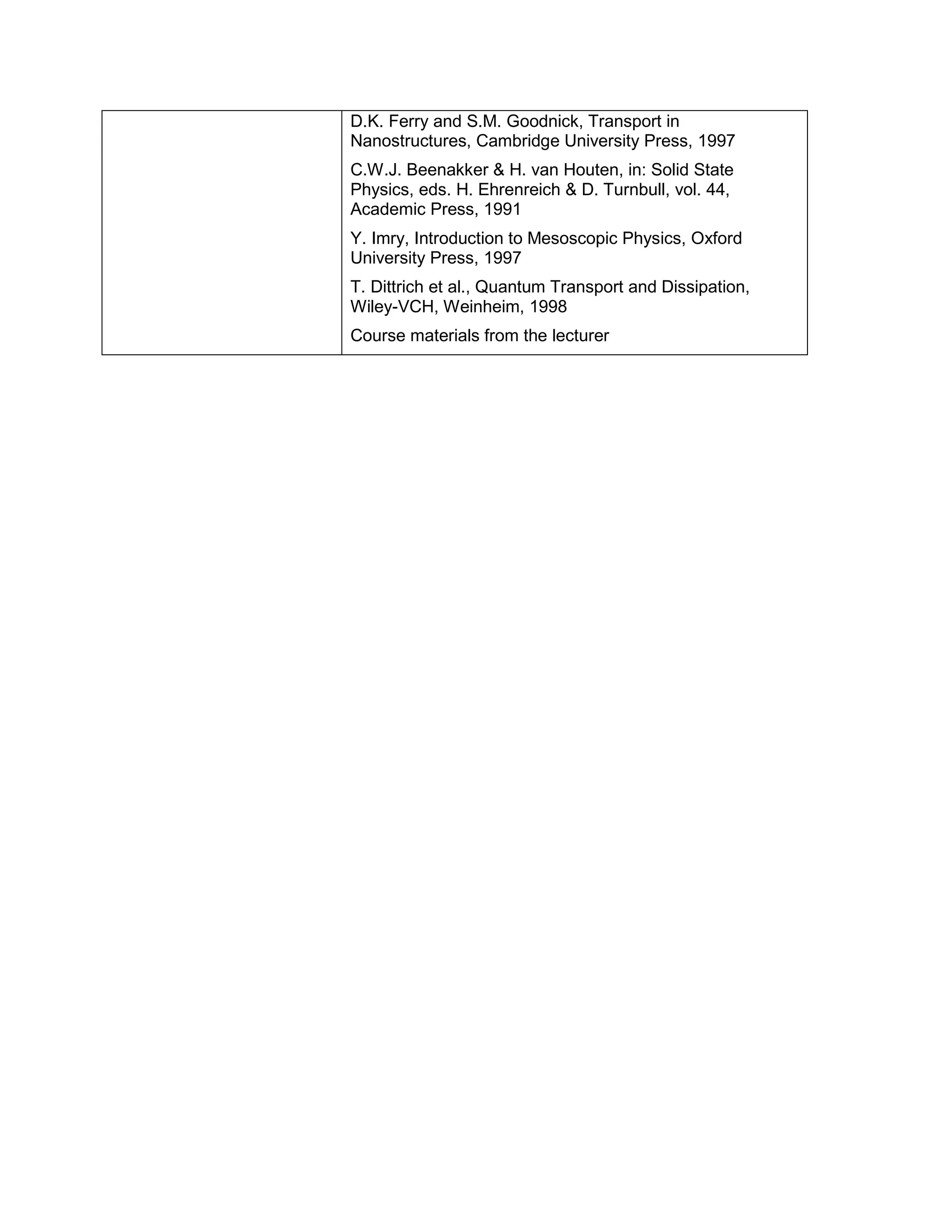 D.K. Ferry and S.M. Goodnick, Transport in Nanostructures, Cambridge University Press, 1997 
C.W.J. Beenakker & H. van Houten, in: Solid State Physics, eds. H. Ehrenreich & D. Turnbull, vol. 44, Academic Press, 1991 
Y. Imry, Introduction to Mesoscopic Physics, Oxford University Press, 1997 
T. Dittrich et al., Quantum Transport and Dissipation, Wiley-VCH, Weinheim, 1998 
Course materials from the lecturer  