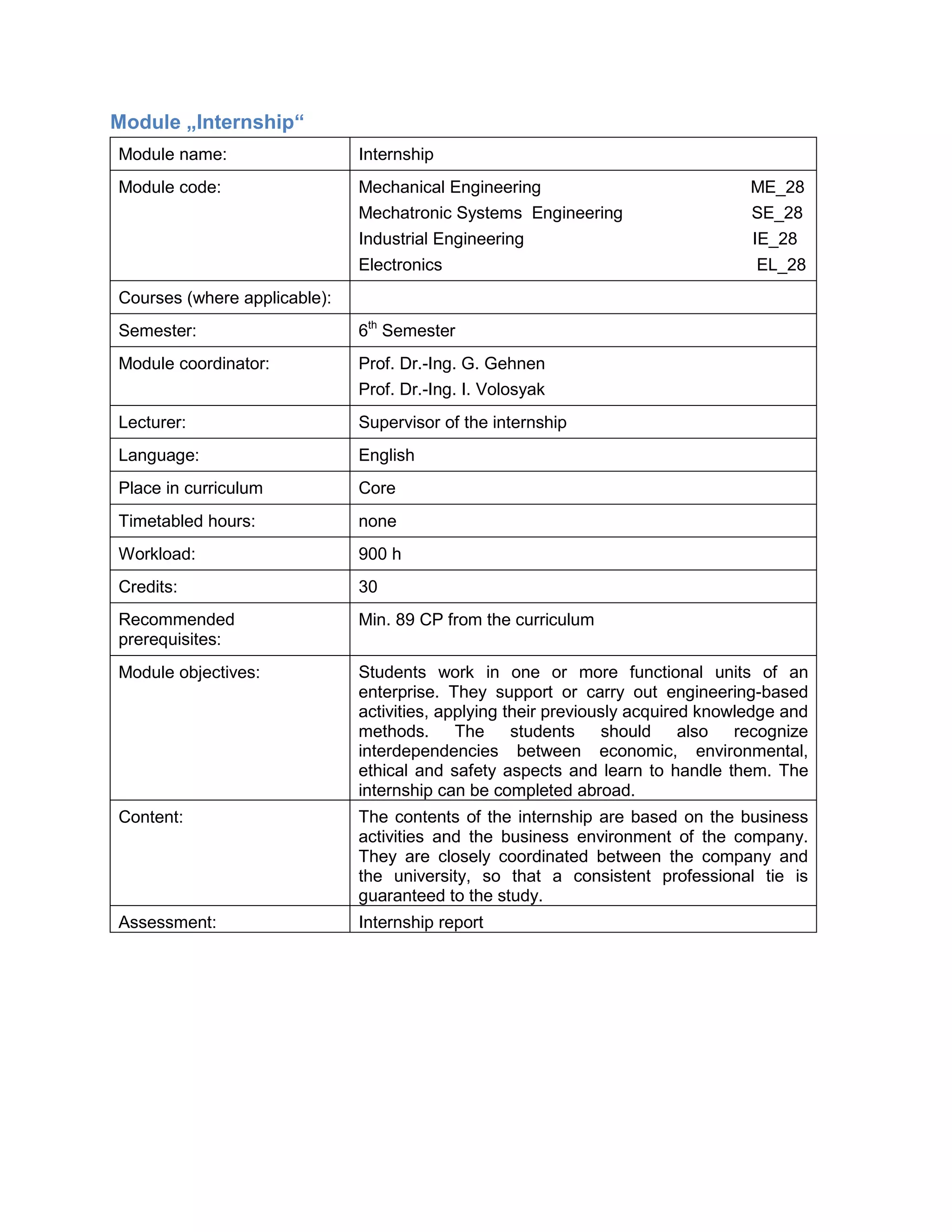 Module „Internship“ 
Module name: 
Internship 
Module code: 
Mechanical Engineering ME_28 
Mechatronic Systems Engineering SE_28 
Industrial Engineering IE_28 
Electronics EL_28 
Courses (where applicable): 
Semester: 
6th Semester 
Module coordinator: 
Prof. Dr.-Ing. G. Gehnen 
Prof. Dr.-Ing. I. Volosyak 
Lecturer: 
Supervisor of the internship 
Language: 
English 
Place in curriculum 
Core 
Timetabled hours: 
none 
Workload: 
900 h 
Credits: 
30 
Recommended prerequisites: 
Min. 89 CP from the curriculum 
Module objectives: 
Students work in one or more functional units of an enterprise. They support or carry out engineering-based activities, applying their previously acquired knowledge and methods. The students should also recognize interdependencies between economic, environmental, ethical and safety aspects and learn to handle them. The internship can be completed abroad. 
Content: 
The contents of the internship are based on the business activities and the business environment of the company. They are closely coordinated between the company and the university, so that a consistent professional tie is guaranteed to the study. 
Assessment: 
Internship report  