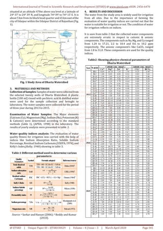 Assessment of Water Quality Indices for Irrigation of Dharta Watershed ...