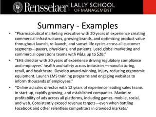• “Pharmaceutical marketing executive with 20 years of experience creating
commercial infrastructures, growing brands, and optimizing product value
throughout launch, re-launch, and sunset life cycles across all customer
segments—payers, physicians, and patients. Lead global marketing and
commercial operations teams with P&Ls up to $2B.”
• “EHS director with 20 years of experience driving regulatory compliance
and employees’ health and safety across industries—manufacturing,
retail, and healthcare. Develop award-winning, injury-reducing ergonomic
equipment. Launch LMS training programs and engaging websites to
inform thousands of employees.”
• “Online ad sales director with 12 years of experience leading sales teams
in start-up, rapidly growing, and established companies. Maximize
profitability of ads across all platforms, including games, mobile, social,
and web. Consistently exceed revenue targets—even when battling
Facebook and other relentless competitors in crowded markets.”
Summary - Examples
 