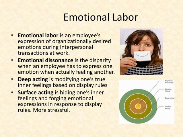 Emotions and Moods | PPTX