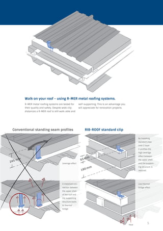 Mer Sumon Rib Line R R-MER Metal Roofing Systems - System at a glance | PDF