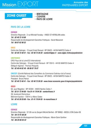 Annuaire des
PARTENAIRES EXPORTMission EXPORT
121
ZONE OUEST
• BRETAGNE
• CENTRE
• PAYS DE LOIRE
PAYS DE LA LOIRE
COFACE
Direction Régionale : 3 rue Michaël Faraday - 44822 ST-HERBLAIN cedex
Tél : 02 40 73 18 08
Responsable de développement Garanties Publiques : David Massenet
Tél : 06 07 62 90 32
DRCE
Centre des Salorges - 15 quai Ernest Renaud - BP 28423 - 44184 NANTES Cedex 4
Tél : 02 40 73 40 41 - Fax : 02 40 73 36 59 - nantes@dgtpe.fr - www.dgtpe.fr/drce/paysdelaloire
UBIFRANCE
CRCI Pays de la Loire/CCI International
Centre des Salorges - 16 quai Ernest Renaud - BP 70515 - 44105 NANTES Cedex 4
Délégué régional : Thomas Penguilly
Tél : 02 40 44 62 49 - 06 86 07 76 87
CNCCEF (Comité National des Conseillers du Commerce Extérieur de la France)
Centre des Salorges - 15 quai Ernest Renaud - BP 28423 - 44184 NANTES Cedex 4
Président : Bruno Patron
Tél : 02 40 73 40 41 - Fax : 02 40 73 36 59 - www.tresor.economie.gouv.fr/region/paysdelaloire
OSEO
63, quai Magellan - BP 42304 - 44023 Nantes Cedex 1
Tél : 02 51 72 94 00 - Fax 01 41 79 94 36 - nantes@oseo.fr
39, boulevard Demorieux
Bâtiment Epsilon - 72014 Le Mans Cedex
Tél : 02 43 39 26 00 - Fax : 01 41 79 94 93 - le-mans@oseo.fr
LOIRE
COFACE
Direction Régionale : 37-39 rue du Sergent Michel Berthet - BP 99063 - 69255 LYON Cedex 09
Tél : 04 72 91 80 30
Responsable de développement Garanties Publiques : Marie-Claire Sarliève
Tél : 06 20 66 84 42
 