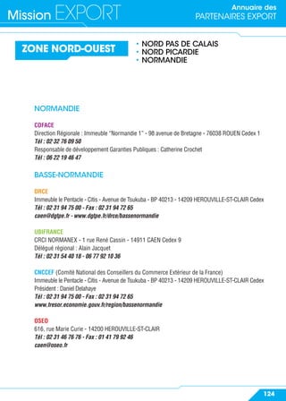 Annuaire des
PARTENAIRES EXPORTMission EXPORT
124
ZONE NORD-OUEST
• NORD PAS DE CALAIS
• NORD PICARDIE
• NORMANDIE
NORMANDIE
COFACE
Direction Régionale : Immeuble “Normandie 1” - 98 avenue de Bretagne - 76038 ROUEN Cedex 1
Tél : 02 32 76 09 50
Responsable de développement Garanties Publiques : Catherine Crochet
Tél : 06 22 19 46 47
BASSE-NORMANDIE
DRCE
Immeuble le Pentacle - Citis - Avenue de Tsukuba - BP 40213 - 14209 HEROUVILLE-ST-CLAIR Cedex
Tél : 02 31 94 75 00 - Fax : 02 31 94 72 65
caen@dgtpe.fr - www.dgtpe.fr/drce/bassenormandie
UBIFRANCE
CRCI NORMANEX - 1 rue René Cassin - 14911 CAEN Cedex 9
Délégué régional : Alain Jacquet
Tél : 02 31 54 40 18 - 06 77 92 10 36
CNCCEF (Comité National des Conseillers du Commerce Extérieur de la France)
Immeuble le Pentacle - Citis - Avenue de Tsukuba - BP 40213 - 14209 HEROUVILLE-ST-CLAIR Cedex
Président : Daniel Delahaye
Tél : 02 31 94 75 00 - Fax : 02 31 94 72 65
www.tresor.economie.gouv.fr/region/bassenormandie
OSEO
616, rue Marie Curie - 14200 HEROUVILLE-ST-CLAIR
Tél : 02 31 46 76 76 - Fax : 01 41 79 92 46
caen@oseo.fr
 