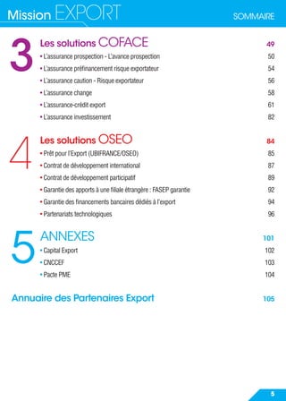 5
SOMMAIRE
Les solutions COFACE 49
• L’assurance prospection - L’avance prospection 50
• L’assurance préﬁnancement risque exportateur 54
• L’assurance caution - Risque exportateur 56
• L’assurance change 58
• L’assurance-crédit export 61
• L’assurance investissement 82
Les solutions OSEO 84
• Prêt pour l’Export (UBIFRANCE/OSEO) 85
• Contrat de développement international 87
• Contrat de développement participatif 89
• Garantie des apports à une ﬁliale étrangère : FASEP garantie 92
• Garantie des ﬁnancements bancaires dédiés à l’export 94
• Partenariats technologiques 96
ANNEXES 101
• Capital Export 102
• CNCCEF 103
• Pacte PME 104
Annuaire des Partenaires Export 105
3
4
5
Mission EXPORT SOMMAIRE
 