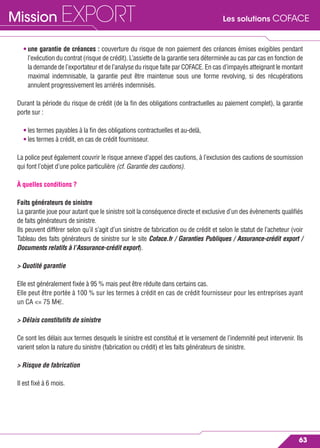 Les solutions COFACEMission EXPORT
63
• une garantie de créances : couverture du risque de non paiement des créances émises exigibles pendant
l’exécution du contrat (risque de crédit). L’assiette de la garantie sera déterminée au cas par cas en fonction de
la demande de l’exportateur et de l’analyse du risque faite par COFACE. En cas d’impayés atteignant le montant
maximal indemnisable, la garantie peut être maintenue sous une forme revolving, si des récupérations
annulent progressivement les arriérés indemnisés.
Durant la période du risque de crédit (de la ﬁn des obligations contractuelles au paiement complet), la garantie
porte sur :
• les termes payables à la ﬁn des obligations contractuelles et au-delà,
• les termes à crédit, en cas de crédit fournisseur.
La police peut également couvrir le risque annexe d’appel des cautions, à l’exclusion des cautions de soumission
qui font l’objet d’une police particulière (cf. Garantie des cautions).
À quelles conditions ?
Faits générateurs de sinistre
La garantie joue pour autant que le sinistre soit la conséquence directe et exclusive d’un des évènements qualiﬁés
de faits générateurs de sinistre.
Ils peuvent différer selon qu’il s’agit d’un sinistre de fabrication ou de crédit et selon le statut de l’acheteur (voir
Tableau des faits générateurs de sinistre sur le site Coface.fr / Garanties Publiques / Assurance-crédit export /
Documents relatifs à l’Assurance-crédit export).
> Quotité garantie
Elle est généralement ﬁxée à 95 % mais peut être réduite dans certains cas.
Elle peut être portée à 100 % sur les termes à crédit en cas de crédit fournisseur pour les entreprises ayant
un CA <= 75 M€.
> Délais constitutifs de sinistre
Ce sont les délais aux termes desquels le sinistre est constitué et le versement de l’indemnité peut intervenir. Ils
varient selon la nature du sinistre (fabrication ou crédit) et les faits générateurs de sinistre.
> Risque de fabrication
Il est ﬁxé à 6 mois.
 