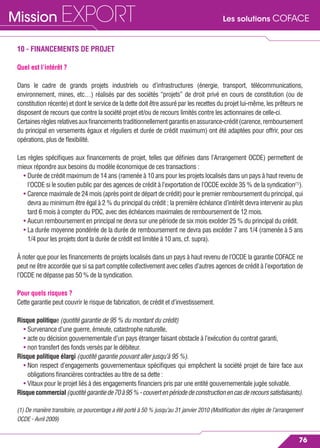Les solutions COFACEMission EXPORT
76
10 - FINANCEMENTS DE PROJET
Quel est l’intérêt ?
Dans le cadre de grands projets industriels ou d’infrastructures (énergie, transport, télécommunications,
environnement, mines, etc…) réalisés par des sociétés “projets” de droit privé en cours de constitution (ou de
constitution récente) et dont le service de la dette doit être assuré par les recettes du projet lui-même, les prêteurs ne
disposent de recours que contre la société projet et/ou de recours limités contre les actionnaires de celle-ci.
Certainesrèglesrelativesauxﬁnancementstraditionnellementgarantisenassurance-crédit(carence,remboursement
du principal en versements égaux et réguliers et durée de crédit maximum) ont été adaptées pour offrir, pour ces
opérations, plus de ﬂexibilité.
Les règles spéciﬁques aux ﬁnancements de projet, telles que déﬁnies dans l’Arrangement OCDE) permettent de
mieux répondre aux besoins du modèle économique de ces transactions :
• Durée de crédit maximum de 14 ans (ramenée à 10 ans pour les projets localisés dans un pays à haut revenu de
l’OCDE si le soutien public par des agences de crédit à l’exportation de l’OCDE excède 35 % de la syndication(1)
).
• Carence maximale de 24 mois (après point de départ de crédit) pour le premier remboursement du principal, qui
devra au minimum être égal à 2 % du principal du crédit ; la première échéance d’intérêt devra intervenir au plus
tard 6 mois à compter du PDC, avec des échéances maximales de remboursement de 12 mois.
• Aucun remboursement en principal ne devra sur une période de six mois excéder 25 % du principal du crédit.
• La durée moyenne pondérée de la durée de remboursement ne devra pas excéder 7 ans 1/4 (ramenée à 5 ans
1/4 pour les projets dont la durée de crédit est limitée à 10 ans, cf. supra).
À noter que pour les ﬁnancements de projets localisés dans un pays à haut revenu de l’OCDE la garantie COFACE ne
peut ne être accordée que si sa part comptée collectivement avec celles d’autres agences de crédit à l’exportation de
l’OCDE ne dépasse pas 50 % de la syndication.
Pour quels risques ?
Cette garantie peut couvrir le risque de fabrication, de crédit et d’investissement.
Risque politique (quotité garantie de 95 % du montant du crédit)
• Survenance d’une guerre, émeute, catastrophe naturelle,
• acte ou décision gouvernementale d’un pays étranger faisant obstacle à l’exécution du contrat garanti,
• non transfert des fonds versés par le débiteur.
Risque politique élargi (quotité garantie pouvant aller jusqu’à 95 %).
• Non respect d’engagements gouvernementaux spéciﬁques qui empêchent la société projet de faire face aux
obligations ﬁnancières contractées au titre de sa dette :
• Vitaux pour le projet liés à des engagements ﬁnanciers pris par une entité gouvernementale jugée solvable.
Risquecommercial(quotitégarantiede70à95%-couvertenpériodedeconstructionencasderecourssatisfaisants).
(1) De manière transitoire, ce pourcentage a été porté à 50 % jusqu’au 31 janvier 2010 (Modiﬁcation des règles de l’arrangement
OCDE - Avril 2009)
 