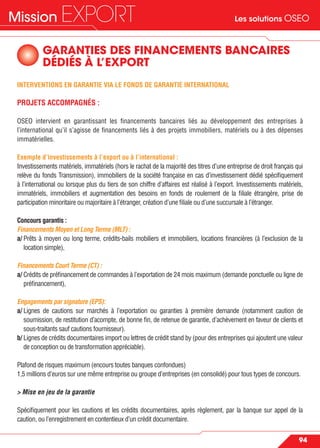 Les solutions OSEOMission EXPORT
94
GARANTIES DES FINANCEMENTS BANCAIRES
DÉDIÉS À L’EXPORT
INTERVENTIONS EN GARANTIE VIA LE FONDS DE GARANTIE INTERNATIONAL
PROJETS ACCOMPAGNÉS :
OSEO intervient en garantissant les ﬁnancements bancaires liés au développement des entreprises à
l’international qu’il s’agisse de ﬁnancements liés à des projets immobiliers, matériels ou à des dépenses
immatérielles.
Exemple d’investissements à l’export ou à l’international :
Investissements matériels, immatériels (hors le rachat de la majorité des titres d’une entreprise de droit français qui
relève du fonds Transmission), immobiliers de la société française en cas d’investissement dédié spéciﬁquement
à l’international ou lorsque plus du tiers de son chiffre d’affaires est réalisé à l’export. Investissements matériels,
immatériels, immobiliers et augmentation des besoins en fonds de roulement de la ﬁliale étrangère, prise de
participation minoritaire ou majoritaire à l’étranger, création d’une ﬁliale ou d’une succursale à l’étranger.
Concours garantis :
Financements Moyen et Long Terme (MLT) :
a/ Prêts à moyen ou long terme, crédits-bails mobiliers et immobiliers, locations ﬁnancières (à l’exclusion de la
location simple),
Financements Court Terme (CT) :
a/ Crédits de préﬁnancement de commandes à l’exportation de 24 mois maximum (demande ponctuelle ou ligne de
préﬁnancement),
Engagements par signature (EPS):
a/ Lignes de cautions sur marchés à l’exportation ou garanties à première demande (notamment caution de
soumission, de restitution d’acompte, de bonne ﬁn, de retenue de garantie, d’achèvement en faveur de clients et
sous-traitants sauf cautions fournisseur).
b/ Lignes de crédits documentaires import ou lettres de crédit stand by (pour des entreprises qui ajoutent une valeur
de conception ou de transformation appréciable).
Plafond de risques maximum (encours toutes banques confondues)
1,5 millions d’euros sur une même entreprise ou groupe d’entreprises (en consolidé) pour tous types de concours.
> Mise en jeu de la garantie
Spéciﬁquement pour les cautions et les crédits documentaires, après règlement, par la banque sur appel de la
caution, ou l’enregistrement en contentieux d’un crédit documentaire.
 