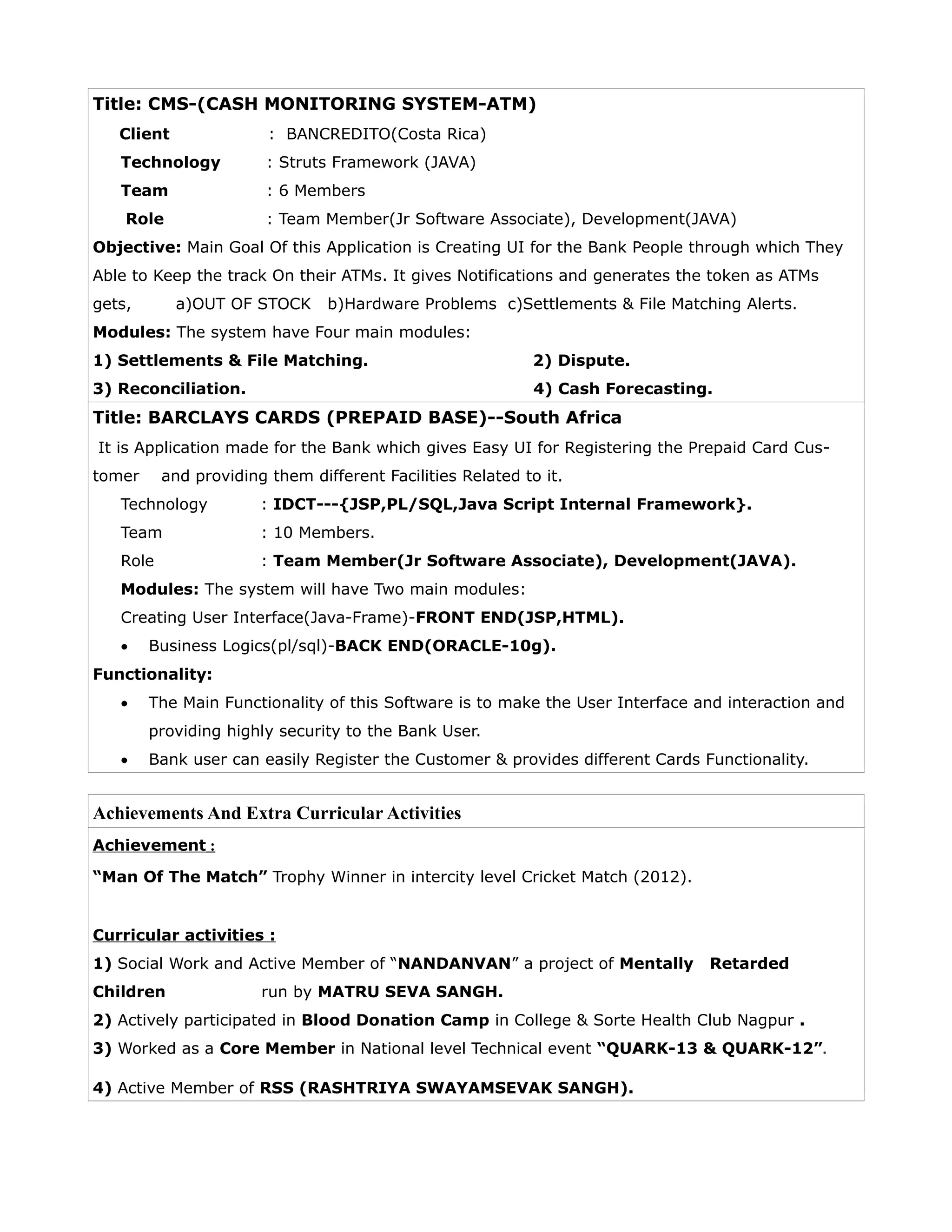 Title: CMS-(CASH MONITORING SYSTEM-ATM)
Client : BANCREDITO(Costa Rica)
Technology : Struts Framework (JAVA)
Team : 6 Members
Role : Team Member(Jr Software Associate), Development(JAVA)
Objective: Main Goal Of this Application is Creating UI for the Bank People through which They
Able to Keep the track On their ATMs. It gives Notifications and generates the token as ATMs
gets, 1 ) a)OUT OF STOCK b)Hardware Problems c)Settlements & File Matching Alerts.
Modules: The system have Four main modules:
1) Settlements & File Matching. 2) Dispute.
3) Reconciliation. 4) Cash Forecasting.
Title: BARCLAYS CARDS (PREPAID BASE)--South Africa
It is Application made for the Bank which gives Easy UI for Registering the Prepaid Card Cus-
tomer and providing them different Facilities Related to it.
Technology : IDCT---{JSP,PL/SQL,Java Script Internal Framework}.
Team : 10 Members.
Role : Team Member(Jr Software Associate), Development(JAVA).
Modules: The system will have Two main modules:
Creating User Interface(Java-Frame)-FRONT END(JSP,HTML).
 Business Logics(pl/sql)-BACK END(ORACLE-10g).
Functionality:
 The Main Functionality of this Software is to make the User Interface and interaction and
providing highly security to the Bank User.
 Bank user can easily Register the Customer & provides different Cards Functionality.
Achievements And Extra Curricular Activities
Achievement :
“Man Of The Match” Trophy Winner in intercity level Cricket Match (2012).
Curricular activities :
1) Social Work and Active Member of “NANDANVAN” a project of Mentally Retarded
Children run by MATRU SEVA SANGH.
2) Actively participated in Blood Donation Camp in College & Sorte Health Club Nagpur .
3) Worked as a Core Member in National level Technical event “QUARK-13 & QUARK-12”.
4) Active Member of RSS (RASHTRIYA SWAYAMSEVAK SANGH).
 