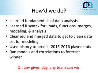 How’d we do?
• Learned fundamentals of data analysis
• Learned R syntax for: loads, functions, merges,
modeling, & analysis
• Cleansed and merged data to get to clean data
set for modeling
• Used history to predict 2015-2016 player stats
• Ran models and correlations to forecast
winner
On any given day, any team can win
 