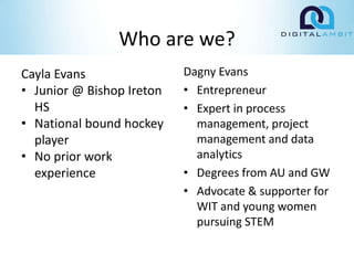 Who are we?
Cayla Evans
• Junior @ Bishop Ireton
HS
• National bound hockey
player
• No prior work
experience
Dagny Evans
• Entrepreneur
• Expert in process
management, project
management and data
analytics
• Degrees from AU and GW
• Advocate & supporter for
WIT and young women
pursuing STEM
 