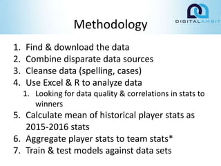 Methodology
1. Find & download the data
2. Combine disparate data sources
3. Cleanse data (spelling, cases)
4. Use Excel & R to analyze data
1. Looking for data quality & correlations in stats to
winners
5. Calculate mean of historical player stats as
2015-2016 stats
6. Aggregate player stats to team stats*
7. Train & test models against data sets
 