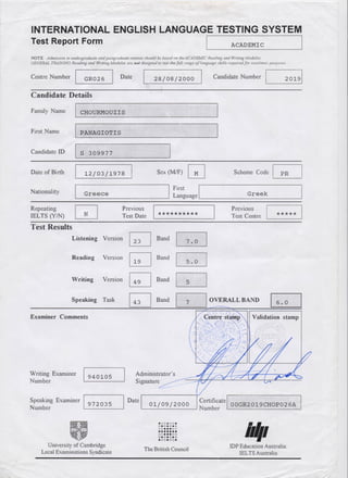 28/08/2000 Candidate Number LI 2_0_1_9_J1
INTERNATIONAL ENGLISH LANGUAGE TESTING SYSTEM
Test Report Form I ACADEMIC I
NOTE Admission to undergraduate and postgraduate courses should be based (In t""ACADEMIC Reading and Writing Modules.
GENERAL TRAINING Reading and Writing Modules are not designed to lesl the full range of language skills required for academic pllrposes.
Centre Number ._1_G_R_0_2_6___,Date
Candidate Details
Family Name I CHOURMOUZIS
First Name I PANAGIOTIS
Candidate ID I S 309977
Scheme Code PRSex (M/F) GJDate of Birth I 12/03/1978
Nationality I Greece
I First I
Language Greek
Repeating
IELTS (Y/N)
Previous
Test Date
Previous
Test Centre ***************
Test Results
Listening Version ~ Band
11 Band
~
~ Band
GJ Band
Reading Version
Writing Version
Speaking Task
7.0
5.0
5
7 I OVERALL BAND 6.0
Validation stampExaminer Comments
Writing Examiner
Number
940105
Administrator's
Signature~
Speaking Examiner I 972035
Nwnber .
Date
01/09/2000 Certificate I 00GR2 019CHOP02 6A
L- --' Number .
• 00.00.
0.0.0.0
00 ••• 00
•••••••00 ••• 00
0.0.0.0
.00.00.
University of Cambridge
Local Examinations Syndicate
The British Council
IDPEducation Australia:
lELTS Australia
 