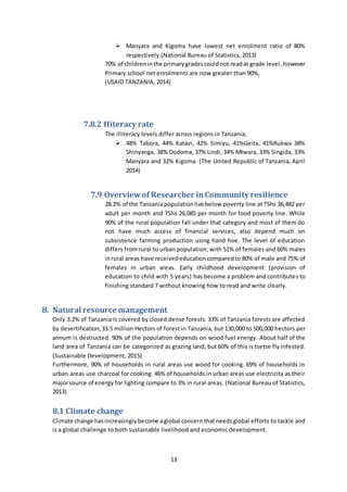 13
 Manyara and Kigoma have lowest net enrolment ratio of 80%
respectively.(National Bureau of Statistics, 2013)
70% of childreninthe primarygradescouldnot readat grade level,however
Primary school net enrolments are now greater than 90%,
(USAID TANZANIA, 2014)
7.8.2 IIiteracy rate
The illiteracy levels differ across regions in Tanzania;
 48% Tabora, 44% Katavi, 42% Simiyu, 41%Geita, 41%Rukwa 38%
Shinyanga, 38% Dodoma, 37% Lindi, 34% Mtwara, 33% Singida, 33%
Manyara and 32% Kigoma. (The United Republic of Tanzania, April
2014)
7.9 Overviewof Researcher inCommunity resilience
28.2% of the Tanzaniapopulationlive below poverty line at TShs 36,482 per
adult per month and TShs 26,085 per month for food poverty line. While
90% of the rural population fall under that category and most of them do
not have much access of financial services, also depend much on
subsistence farming production using hand hoe. The level of education
differs from rural to urban population; with 51% of females and 60% males
inrural areas have receivededucation comparedto 80% of male and 75% of
females in urban areas. Early childhood development (provision of
education to child with 5 years) has become a problem and contributes to
finishing standard 7 without knowing how to read and write clearly.
8. Natural resource management
Only 3.2% of Tanzania is covered by closed dense forests. 33% of Tanzania forests are affected
by desertification,33.5 million Hectors of forest in Tanzania, but 130,000 to 500,000 hectors per
annum is destructed. 90% of the population depends on wood fuel energy. About half of the
land area of Tanzania can be categorized as grazing land, but 60% of this is tsetse fly infested.
(Sustainable Development, 2015)
Furthermore, 90% of households in rural areas use wood for cooking. 69% of households in
urban areas use charcoal for cooking. 46% of households in urban areas use electricity as their
majorsource of energy for lighting compare to 3% in rural areas. (National Bureau of Statistics,
2013)
8.1 Climate change
Climate change hasincreasinglybecome aglobal concernthatneedsglobal efforts to tackle and
is a global challenge to both sustainable livelihood and economic development.
 