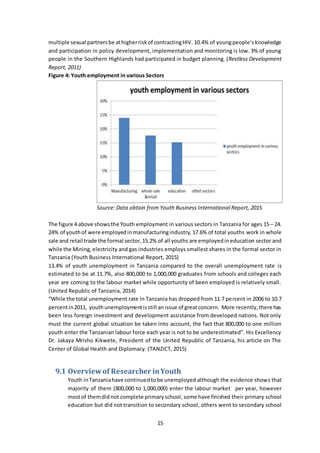 15
multiple sexual partnersbe athigherriskof contractingHIV. 10.4% of youngpeople‘sknowledge
and participation in policy development, implementation and monitoring is low. 3% of young
people in the Southern Highlands had participated in budget planning. (Restless Development
Report, 2011)
Figure 4: Youth employment in various Sectors
Source: Data obtain from Youth Business International Report, 2015
The figure 4 above showsthe Youth employment in various sectors in Tanzania for ages 15 – 24.
24% of youthof were employedinmanufacturingindustry, 17.6% of total youths work in whole
sale and retail trade the formal sector,15.2% of all youths are employedineducation sector and
while the Mining,electricity and gas industries employs smallest shares in the formal sector in
Tanzania (Youth Business International Report, 2015)
13.4% of youth unemployment in Tanzania compared to the overall unemployment rate is
estimated to be at 11.7%, also 800,000 to 1,000,000 graduates from schools and colleges each
year are coming to the labour market while opportunity of been employed is relatively small.
(United Republic of Tanzania, 2014)
“While the total unemployment rate in Tanzania has dropped from 11.7 percent in 2006 to 10.7
percentin2011, youthunemploymentisstill anissue of greatconcern. More recently,there has
been less foreign investment and development assistance from developed nations. Not only
must the current global situation be taken into account, the fact that 800,000 to one million
youth enter the Tanzanian labour force each year is not to be underestimated”. His Excellency
Dr. Jakaya Mrisho Kikwete, President of the United Republic of Tanzania, his article on The
Center of Global Health and Diplomacy. (TANZICT, 2015)
9.1 Overviewof Researcher inYouth
Youth inTanzaniahave continuedtobe unemployed although the evidence shows that
majority of them (800,000 to 1,000,000) enter the labour market per year, however
mostof themdidnot complete primaryschool, some have finished their primary school
education but did not transition to secondary school, others went to secondary school
 