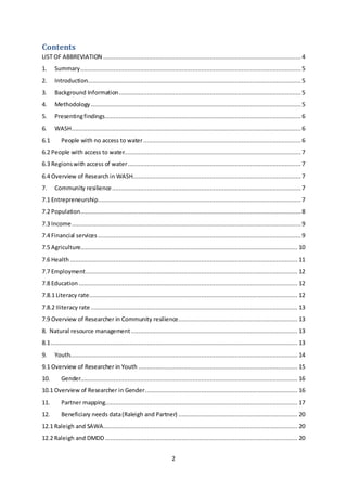 2
Contents
LIST OF ABBREVIATION ................................................................................................................. 4
1. Summary.............................................................................................................................. 5
2. Introduction.......................................................................................................................... 5
3. Background Information........................................................................................................5
4. Methodology ........................................................................................................................ 5
5. Presentingfindings................................................................................................................ 6
6. WASH...................................................................................................................................6
6.1 People with no access to water.......................................................................................... 6
6.2 People with access to water.....................................................................................................7
6.3 Regionswith access of water...................................................................................................7
6.4 Overview of Researchin WASH................................................................................................ 7
7. Community resilience............................................................................................................ 7
7.1 Entrepreneurship.................................................................................................................... 7
7.2 Population.............................................................................................................................. 8
7.3 Income...................................................................................................................................9
7.4 Financial services .................................................................................................................... 9
7.5 Agriculture............................................................................................................................ 10
7.6 Health.................................................................................................................................. 11
7.7 Employment......................................................................................................................... 12
7.8 Education ............................................................................................................................. 12
7.8.1 Literacy rate....................................................................................................................... 12
7.8.2 IIiteracy rate ...................................................................................................................... 13
7.9 Overview of Researcher in Community resilience.................................................................... 13
8. Natural resource management ............................................................................................... 13
8.1............................................................................................................................................. 13
9. Youth.................................................................................................................................. 14
9.1 Overview of Researcher in Youth ........................................................................................... 15
10. Gender............................................................................................................................ 16
10.1 Overview of Researcher in Gender....................................................................................... 16
11. Partner mapping.............................................................................................................. 17
12. Beneficiary needs data(Raleigh and Partner) .................................................................... 20
12.1 Raleigh and SAWA............................................................................................................... 20
12.2 Raleigh and DMDD.............................................................................................................. 20
 