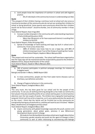 22
3. Local people know the importance of nutrition in school and safe hygiene
practice.
- 6% of individualsinthe communityincrease inunderstandingnutrition.
Quote
“The prospect of their children having a nutritious lunch at school will also serve as
incentive tomembersof the community who do not yet see sending their children to
school as being beneficial. Some parents were previously afraid that their children
would not be fed at school”. Uluselina Kombe, one of community member in Kiwe
village.
Team Debrief Report, Kiwe Iringa 2015
4. Increase numberof people in the community with understanding importance
of Early childhood Education (ECD)
- More than 90 parents so far have expressed interest in sending their
children to the ECD
Team Debrief Report, Chibe Shinyanga 2015
5. Spread of knowledge of hand washing and tippy tap built in school and in
community. Final survey shows that;
- 100% of children now know how to use a tippy tap, with 86% of
children knowing at least 7 out of the 8 steps of washing their hands.
Team Debrief Report, Hayderer Mbulu Manyara 2015
Quote
“The project and mural will be sustainable. The school staff have been organised so
that the tippy taps will be maintained and the responsibility passed to the children”.
Madame Amina, Deputy Head teacher of the school
Team Debrief Report, Hayderer Mbulu Manyara 2015.
Impacts
1. 54% of women participates in political campaign meetings; for instance at
Endagikot ward.
Raleigh and Gender in Mbulu, DMDD Report 2015
2. In many communities, people are free from water borne diseases such as
diarrhoea, eye defection and other.
3. Change of hygiene behaviour in the community.
Team Debrief Report, Endagikot Mbulu 2015
Quote
"Yes very much, this has been great for our school and for the people of the
community. To see you all working and living alongside us has made our community
feel valued.Ithasalsoraisedthe profile of our school and has given it a lot of positive
attention over the last couple of weeks. The children love singing the hand washing
songand I thinkitwill live onfor a long time, as it's very catchy and also the words are
on the mural. I think that the latrine will be finished too as the community are
energisedbyhavingyouall workwithus,andtheywill wanttosee itfinished." Madam
Mayo, Headmistress of Endagikot primary school
Team Debrief Report, Endagikot Mbulu 2015
4. Inspire community with global knowledge especially the youth, women and
young generations about global goals, previous it was Millennium
Development Goals current it change.
- 30 studentsfromBishopNkolaSecondaryschool were taughtabout Active
Citizenship, gender equality and youth are the agent of changes in their
community as well as other interesting to volunteering with Raleigh
 