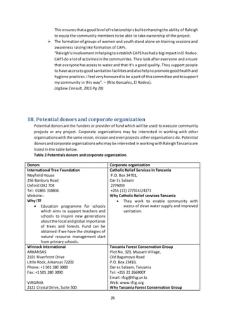 26
Thisensuresthata good level of relationshipisbuiltenhancingthe ability of Raleigh
to equip the community members to be able to take ownership of the project.
 The formation of groups of women and youth stand alone on training sessions and
awareness raising like formation of CAPs.
“Raleigh’sinvolvementinhelpingtoestablishCAPShashada bigimpact inEl Rodeo.
CAPSdo a lotof activitiesinthe communities. They look after everyone and ensure
that everyone hasaccessto water and that it’s a good quality. They support people
to have accessto good sanitationfacilitiesandalsohelptopromote goodhealthand
hygiene practices.Ifeel veryhonouredtobe apart of thiscommittee andtosupport
my community in this way”. – (Rito Gonzalez, El Rodeo).
(JigSaw Consult, 2015 Pg 20)
18. Potential donors and corporate organization
Potential donorsare the funders or provider of fund which will be used to execute community
projects or any project. Corporate organizations may be interested in working with other
organisationswiththe same vision,missionandevenprojects other organisations do. Potential
donorsand corporate organisationswhomaybe interested inworkingwithRaleighTanzaniaare
listed in the table below.
Table 2 Potentials donors and corporate organization.
Donors Corporate organization
International Tree Foundation
Mayfield House
256 Banbury Road
Oxford OX2 7DE
Tel: 01865 318836
Website:-
Why ITF
 Education programme for schools
which aims to support teachers and
schools to inspire new generations
aboutthe local andglobal importance
of trees and forests. Fund can be
obtained if we have the strategies of
natural resource management start
from primary schools.
Catholic Relief Services in Tanzania
P.O. Box 34701,
Dar Es Salaam
2774059
+255 (22) 2773141/4273
Why Catholic Relief services Tanzania
 They work to enable community with
access of clean water supply and improved
sanitation.
Winrock International
ARKANSAS
2101 Riverfront Drive
Little Rock, Arkansas 72202
Phone: +1 501 280 3000
Fax: +1 501 280 3090
VIRGINIA
2121 Crystal Drive, Suite 500
Tanzania Forest Conservation Group
Plot No. 323, Msasani Village,
Old Bagamoyo Road
P.O. Box 23410,
Dar es Salaam, Tanzania
Tel: +255 22 2669007
Email: tfcg@tfcg.or.tz
Web: www.tfcg.org
Why Tanzania Forest Conservation Group
 