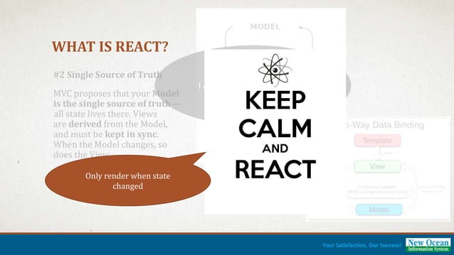 [Final] ReactJS presentation | PPT