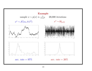 Example
sample x ∼ p(x) ∝ 1
1+x2 20,000 iterations
x ∼ N(x , 0.12
)
0 0.2 0.4 0.6 0.8 1 1.2 1.4 1.6 1.8 2
x 10
4
−5
0
5
10
15
−6 −4 −2 0 2 4 6 8 10 12 14
0
0.1
0.2
0.3
0.4
0.5
0.6
0.7
acc. rate = 97%
x ∼ U[a,b]
0 0.2 0.4 0.6 0.8 1 1.2 1.4 1.6 1.8 2
x 10
4
−15
−10
−5
0
5
10
15
−15 −10 −5 0 5 10 15
0
0.1
0.2
0.3
0.4
0.5
0.6
0.7
acc. rate = 26%
10
 