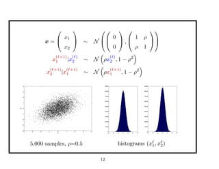 x =


x1
x2

 ∼ N




0
0

 ,


1 ρ
ρ 1




x
( +1)
1 |x
( )
2 ∼ N ρx
( )
2 , 1 − ρ2
x
( +1)
2 |x
( +1)
1 ∼ N ρx
( +1)
1 , 1 − ρ2
−4 −3 −2 −1 0 1 2 3 4
−4
−3
−2
−1
0
1
2
3
4
x1
x2
5,000 samples, ρ=0.5
−6 −4 −2 0 2 4 6
0
1000
2000
3000
4000
5000
6000
7000
8000
9000
−6 −4 −2 0 2 4 6
0
1000
2000
3000
4000
5000
6000
7000
8000
9000
histograms (x1, x2)
12
 