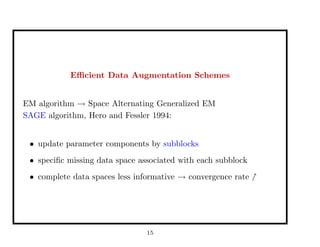 Eﬃcient Data Augmentation Schemes
EM algorithm → Space Alternating Generalized EM
SAGE algorithm, Hero and Fessler 1994:
• update parameter components by subblocks
• speciﬁc missing data space associated with each subblock
• complete data spaces less informative → convergence rate
15
 