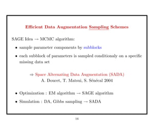 Eﬃcient Data Augmentation Sampling Schemes
SAGE Idea → MCMC algorithm:
• sample parameter components by subblocks
• each subblock of parameters is sampled conditionaly on a speciﬁc
missing data set
⇒ Space Alternating Data Augmentation (SADA)
A. Doucet, T. Matsui, S. S´en´ecal 2004
• Optimization : EM algorithm → SAGE algorithm
• Simulation : DA, Gibbs sampling → SADA
16
 