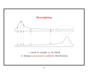 Reweighting
→ need to sample xt by block
⇒ design a proposal/candidate distribution
73
 