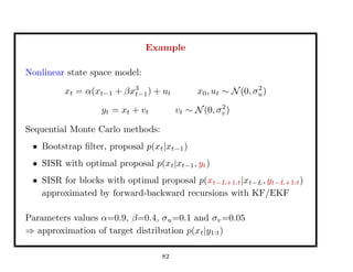 Example
Nonlinear state space model:
xt = α(xt−1 + βx3
t−1) + ut x0, ut ∼ N(0, σ2
u)
yt = xt + vt vt ∼ N(0, σ2
v)
Sequential Monte Carlo methods:
• Bootstrap ﬁlter, proposal p(xt|xt−1)
• SISR with optimal proposal p(xt|xt−1, yt)
• SISR for blocks with optimal proposal p(xt−L+1:t|xt−L, yt−L+1:t)
approximated by forward-backward recursions with KF/EKF
Parameters values α=0.9, β=0.4, σu=0.1 and σv=0.05
⇒ approximation of target distribution p(xt|y1:t)
82
 