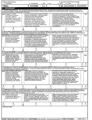 VENAL VICTORE L 1297773093 AN 20130320 20140331
X
X
X
X
X
A-PES 5.4.2.1-SNAPSHOT)FOR OFFICIAL USE ONLY - Privacy sensitive when filled in. FITREP ID #1869802
 