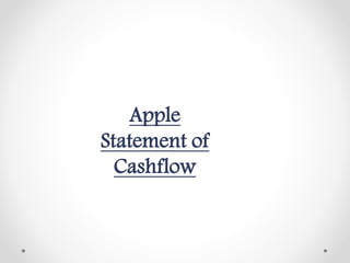 Apple
Statement of
Cashflow
 