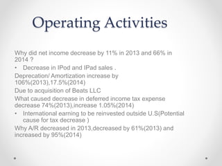 Operating Activities
Why did net income decrease by 11% in 2013 and 66% in
2014 ?
• Decrease in IPod and IPad sales .
Deprecation/ Amortization increase by
106%(2013),17.5%(2014)
Due to acquisition of Beats LLC
What caused decrease in deferred income tax expense
decrease 74%(2013),increase 1.05%(2014)
• International earning to be reinvested outside U.S(Potential
cause for tax decrease )
Why A/R decreased in 2013,decreased by 61%(2013) and
increased by 95%(2014)
 