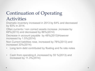 Dramatic inventory increased in 2013 by 64% and decreased
by 93% in 2014.
Often currents / non correct assets increase ,increase by
69%(2013) and decreased by 86%(2014)
Decrease in account payable by 48%(2013)However
increased by 1.5%(2014)
Non Current liabilities rose, increased by 78%(2013) and
increased 33%(2014)
• Long term debt contributed by floating and fix rate notes
• Cash from operating A ,increased by 55 %(2013) and
increased by 11.3%(2014)
Continuation of Operating
Activities
 